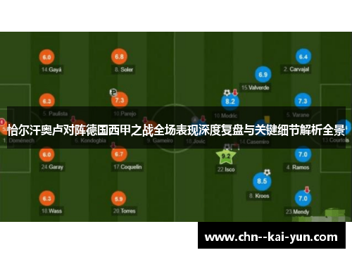 恰尔汗奥卢对阵德国西甲之战全场表现深度复盘与关键细节解析全景 恰尔汗奥卢对阵德国西甲之战全场表现深度复盘与关键细节解析全景
