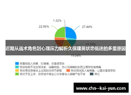 近期从战术角色到心理压力解析久保建英状态低迷的多重原因 近期从战术角色到心理压力解析久保建英状态低迷的多重原因