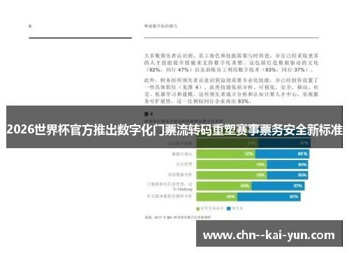2026世界杯官方推出数字化门票流转码重塑赛事票务安全新标准 2026世界杯官方推出数字化门票流转码重塑赛事票务安全新标准