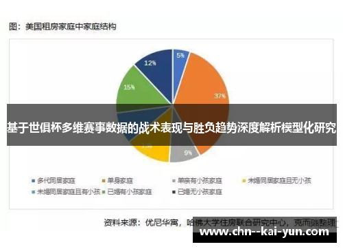 基于世俱杯多维赛事数据的战术表现与胜负趋势深度解析模型化研究